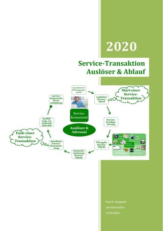 2020
Paul G. Huppertz
servicEvolution
23.03.2020
Service-Transaktion
Auslöser & Ablauf
 