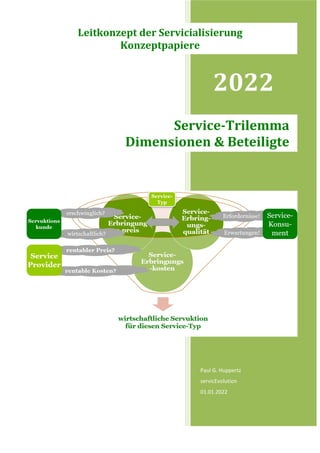 2022
Paul G. Huppertz
servicEvolution
01.01.2022
Service-Trilemma
Dimensionen & Beteiligte
Leitkonzept der Servicialisierung
Konzeptpapiere
 