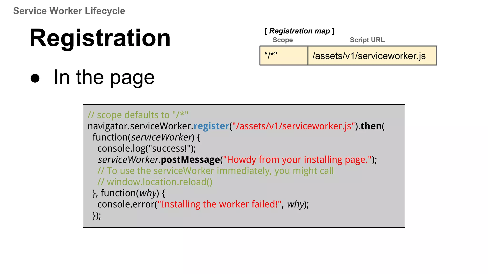 // scope defaults to "/*"
navigator.serviceWorker.register("/assets/v1/serviceworker.js").then(
function(serviceWorker) {
console.log("success!");
serviceWorker.postMessage("Howdy from your installing page.");
// To use the serviceWorker immediately, you might call
// window.location.reload()
}, function(why) {
console.error("Installing the worker failed!", why);
});
Registration
● In the page
“/*” /assets/v1/serviceworker.js
[ Registration map ]
Scope Script URL
Service Worker Lifecycle
 