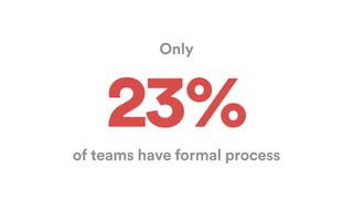 Only
of teams have formal process
23%
 