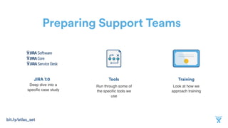 TrainingToolsJIRA 7.0
Deep dive into a
speciﬁc case study
Run through some of
the speciﬁc tools we
use
Look at how we
approach training
Preparing Support Teams
bit.ly/atlas_set
 