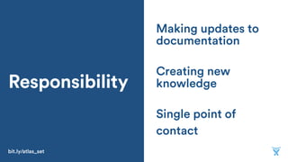 Making updates to
documentation
Responsibility
Single point of
contact
Creating new
knowledge
bit.ly/atlas_set
 