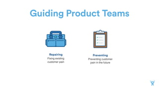 PreventingRepairing
Fixing existing
customer pain
Guiding Product Teams
Preventing customer
pain in the future
 
