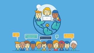 Why does Conﬂuence
Search suck!
My instance
stopped working
Why so expensive
:)
I love
JIRA
 