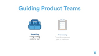 PreventingRepairing
Fixing existing
customer pain
Guiding Product Teams
Preventing customer
pain in the future
 