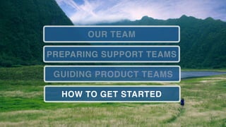 • Big cool statistic
• 2,56
9
• Add-Ons in Marketplace
HOW TO GET STARTED
GUIDING PRODUCT TEAMS
PREPARING SUPPORT TEAMS
OUR TEAM
 