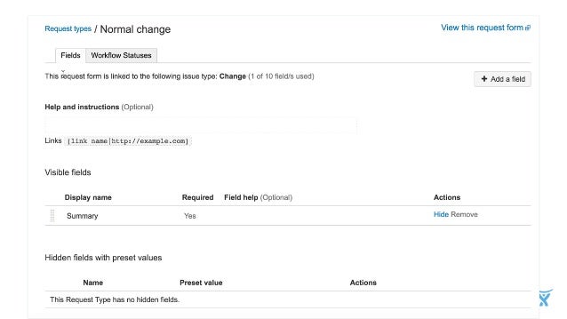 Lean Change Management With Jira Service Desk