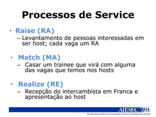 Processos de Service
• Raise (RA)
  – Levantamento de pessoas interessadas em
    ser host; cada vaga um RA

• Match (MA)
  – Casar um trainee que virá com alguma
    das vagas que temos nos hosts

• Realize (RE)
  – Recepção do intercambista em Franca e
    apresentação ao host
 