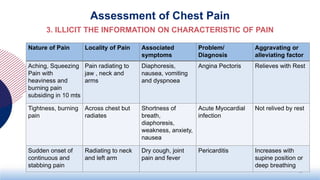Service 6. Management of general out patient care,for acute illness.pptx