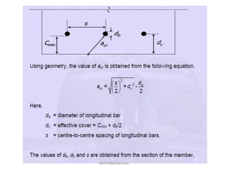 Serviceability Formula Serviceability(images are taken for reference from net and important ...