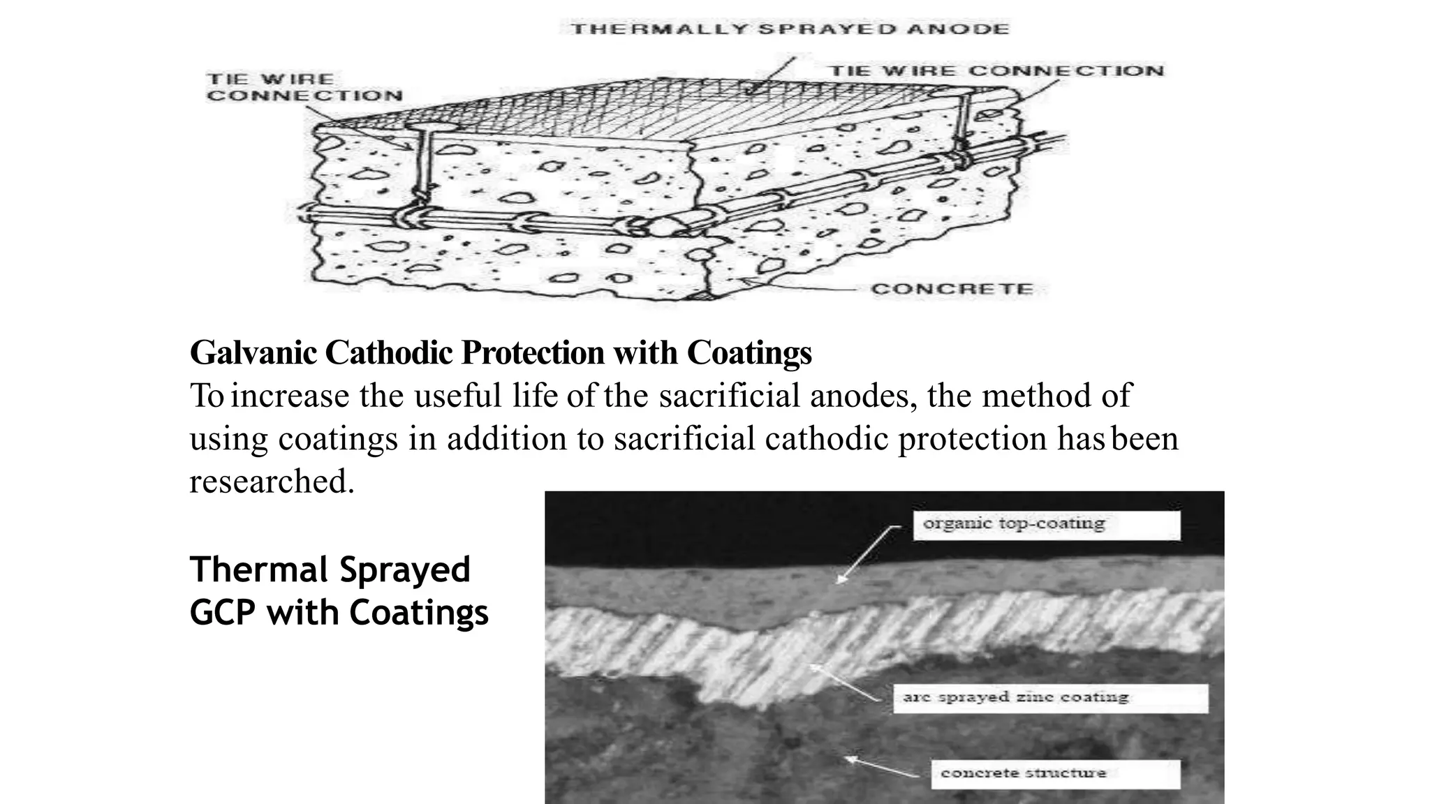 Galvanic Cathodic Protection with Coatings
Toincrease the useful life of the sacrificial anodes, the method of
using coatings in addition to sacrificial cathodic protection hasbeen
researched.
Thermal Sprayed
GCP with Coatings
 