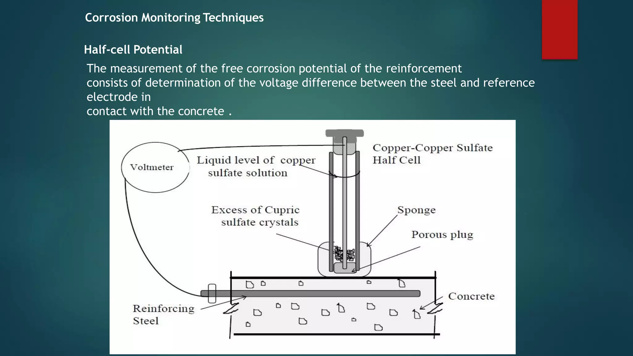 Corrosion Monitoring Techniques
Half-cell Potential
The measurement of the free corrosion potential of the reinforcement
consists of determination of the voltage difference between the steel and reference
electrode in
contact with the concrete .
 