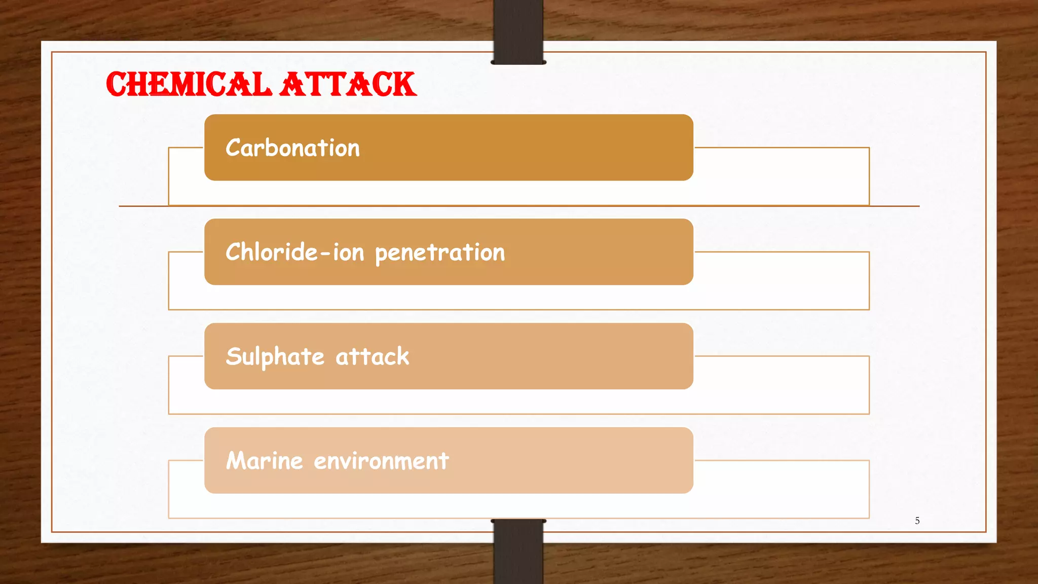 Chemical Attack
Carbonation
Chloride-ion penetration
Sulphate attack
Marine environment
5
 