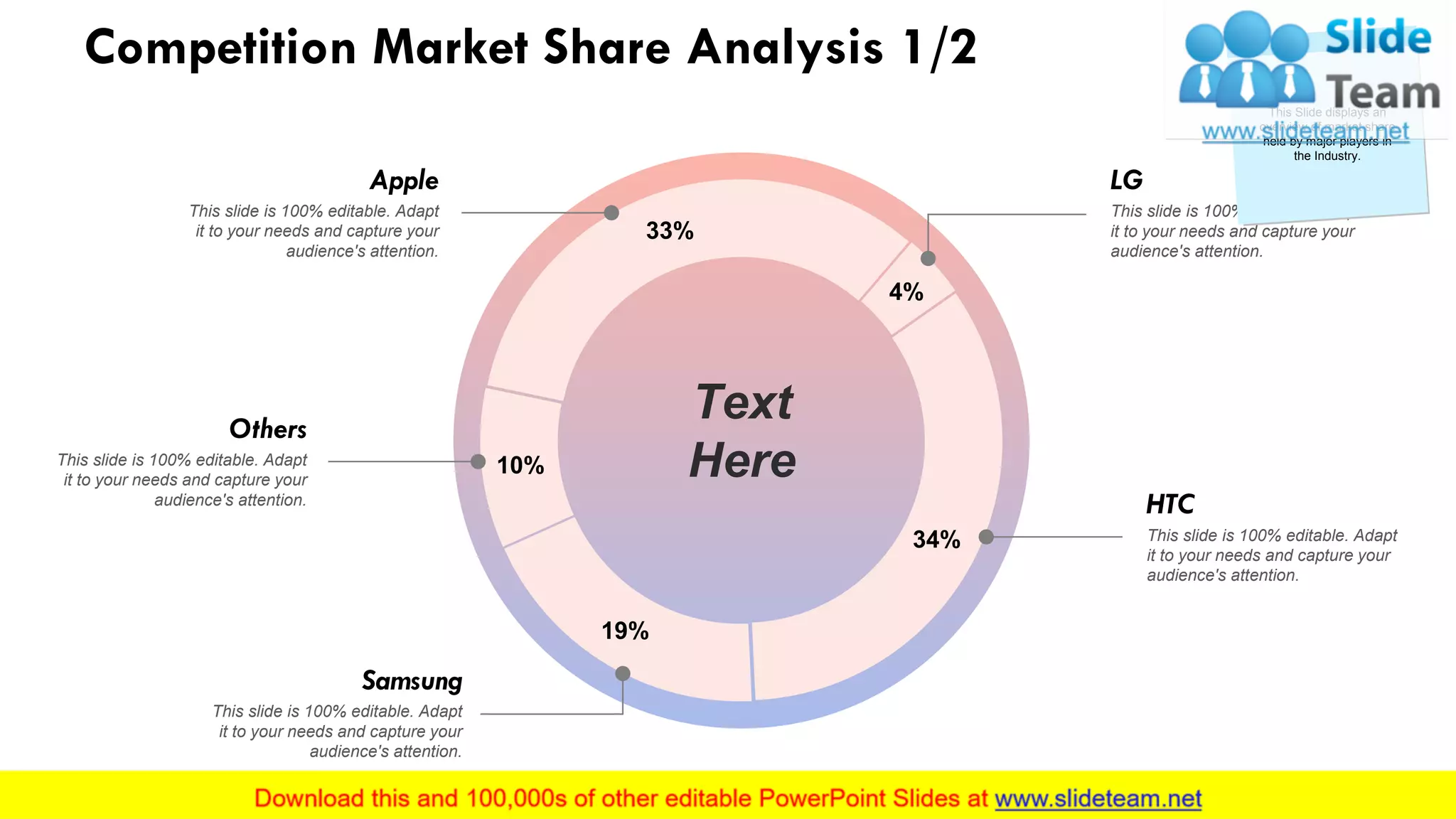 Competition Market Share Analysis 1/2
34%
19%
10%
33%
4%
Text
Here
Apple
This slide is 100% editable. Adapt
it to your needs and capture your
audience's attention.
HTC
This slide is 100% editable. Adapt
it to your needs and capture your
audience's attention.
Others
This slide is 100% editable. Adapt
it to your needs and capture your
audience's attention.
Samsung
This slide is 100% editable. Adapt
it to your needs and capture your
audience's attention.
LG
This slide is 100% editable. Adapt
it to your needs and capture your
audience's attention.
This Slide displays an
overview of market share
held by major players in
the Industry.
16
 