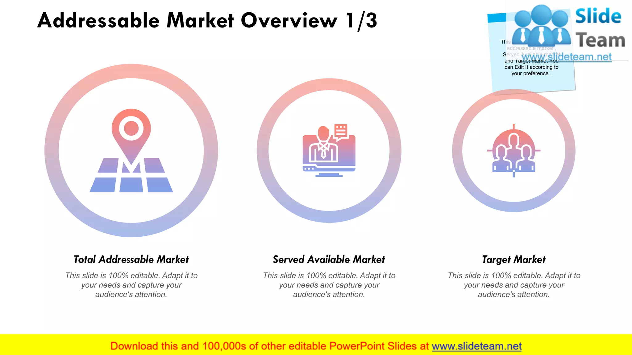 Addressable Market Overview 1/3
This Slide shows the Total
addressable market ,
Served Available market
and Target Market You
can Edit It according to
your preference .
18
Total Addressable Market
This slide is 100% editable. Adapt it to
your needs and capture your
audience's attention.
Served Available Market
This slide is 100% editable. Adapt it to
your needs and capture your
audience's attention.
Target Market
This slide is 100% editable. Adapt it to
your needs and capture your
audience's attention.
 