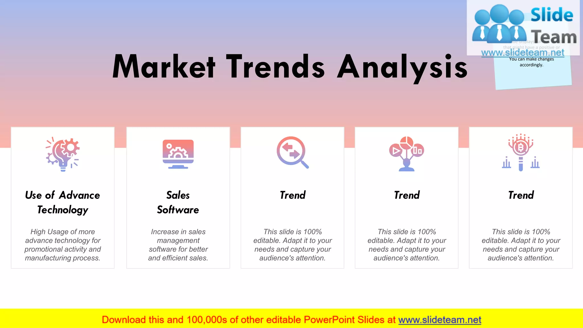 Market Trends Analysis
High Usage of more
advance technology for
promotional activity and
manufacturing process.
Use of Advance
Technology
Increase in sales
management
software for better
and efficient sales.
Sales
Software
This slide is 100%
editable. Adapt it to your
needs and capture your
audience's attention.
Trend
This slide is 100%
editable. Adapt it to your
needs and capture your
audience's attention.
Trend
This slide is 100%
editable. Adapt it to your
needs and capture your
audience's attention.
Trend
This Slide displays various trends
that might have a positive or
negative effect on the market.
You can make changes
accordingly.
14
 