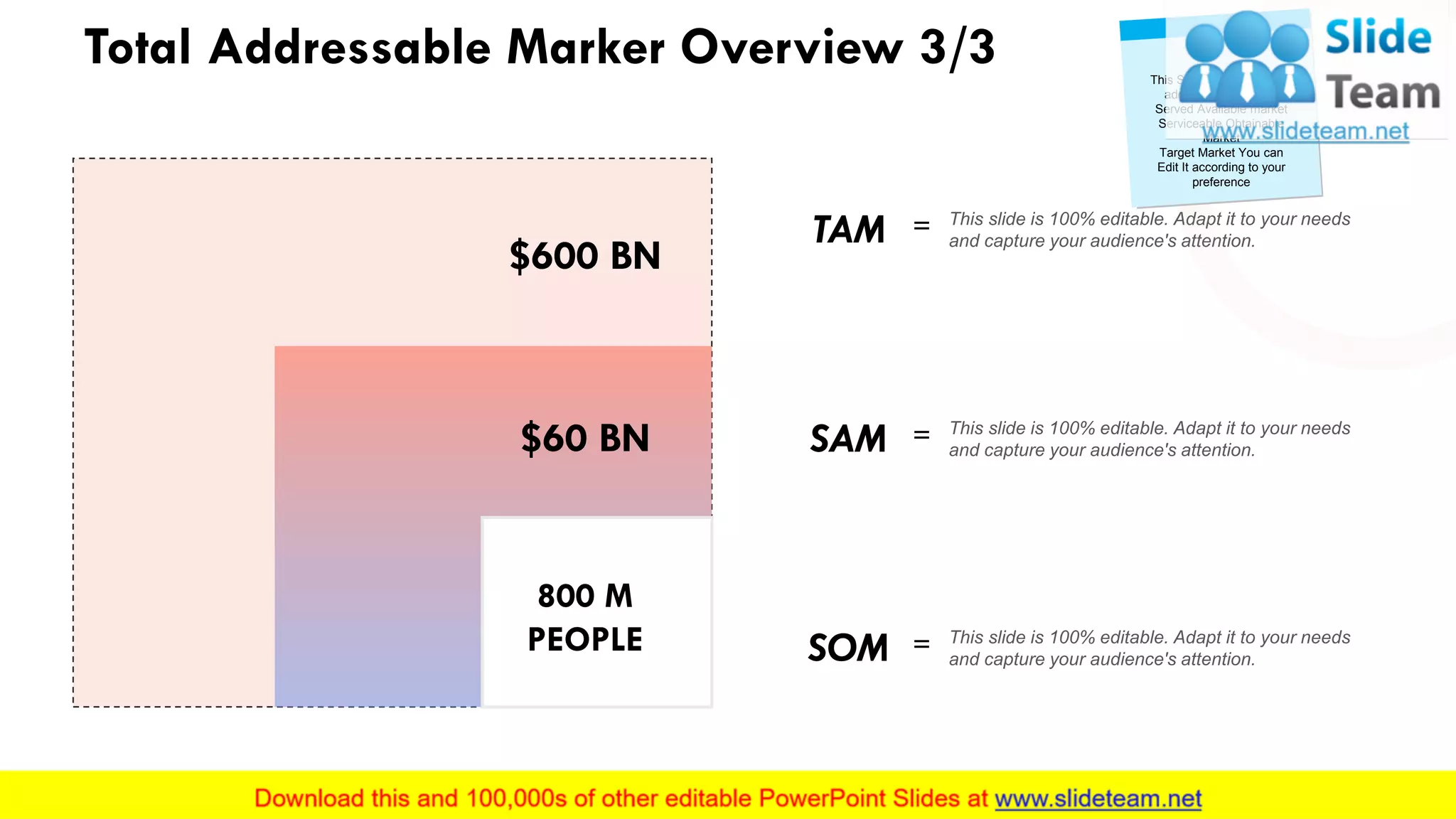 Total Addressable Marker Overview 3/3
$600 BN
$60 BN
800 M
PEOPLE
This slide is 100% editable. Adapt it to your needs
and capture your audience's attention.TAM =
This slide is 100% editable. Adapt it to your needs
and capture your audience's attention.SAM =
This slide is 100% editable. Adapt it to your needs
and capture your audience's attention.SOM =
This Slide shows the Total
addressable market ,
Served Available market
Serviceable Obtainable
Market
Target Market You can
Edit It according to your
preference
20
 