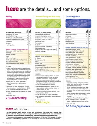 INCLUDED, Up to two SYSTEMS:
Centrally ducted refrigeration
systems, including heat pumps		 3
Geothermal and water source system		 3
Evaporative coolers and built-in
electric wall units		 3
Thermostats	 	 3
Ductwork		3
Upgrades related to 13 SEER and
R410A regulations		 3
*Seller must purchase A/C and Heat Pump
option for coverage. 	
Supreme Protection (optional for buyer only)
Electronic air and UV lamp filters
or cleaners		 3
Registers and grills		 3
Filters		3
Window units 		 3
Refrigerant recovery		 3
Permits up to $250 per Service Agreement		 3
Haul away/disposal fees		 3
Items under manufacturer’s warranty		 3
EXCLUDED:
• Water towers, humidifiers, chillers, pre-coolers.
Geothermal underground piping, well pumps
(and their components). Roof jacks, filters,
all components of zone controlled and energy
management systems. Free standing units and any
type of gas units. Collapsed ductwork.
DOLLAR LIMITS PER SERVICE AGREEMENT:
• Geothermal and water source system - $1,500.
• Water cooled air conditioners, high velocity and
hydronic system - $1,500.
• Concrete encased or concealed ductwork - $500.
• Refrigerant lines - $500.
Seller Limitations PER SERVICE AGREEMENT:
• Cost to diagnose, repair and/or replace the system 	
- $1,500.
To learn more, go to
2-10.com/ac
*
INCLUDED, Up to two SYSTEMS:
Gas, electric, oil, gravity
(centrally ducted only)	 3	 3
Steam or hot water heat systems	 3	 3
Geothermal and water source system	 3	 3
Thermostats	 3	 3
Ductwork	 3	 3
Interior gas lines	 3	 3
Supreme Protection (optional for buyer only)
Electronic air and UV lamp filters
or cleaners		 3
Registers and grills		 3
Filters		3
Built-in heat lamps		 3
Permits up to $250 per Service Agreement		 3
Haul away/disposal fees		 3
Items under manufacturer’s warranty		 3
EXCLUDED:
• Coal or wood burning equipment, glycol systems,
fireplaces, free-standing or portable heating units,
fuel oil lines, fuel oil or propane gas storage tanks,
flue venting, outside or underground piping and
components for geothermal and/or water source
systems, well pumps and well pump components
for geothermal and/or water source systems,
all components of zone controlled and energy
management systems. Collapsed ductwork. 
DOLLAR LIMITS PER SERVICE AGREEMENT:
• Steam, hot water heat or hydronic system
- $1,500.
• Geothermal and water source system - $1,500.
• Concrete encased or concealed ductwork - $500.
Seller Limitations PER SERVICE AGREEMENT:
• Cost to diagnose, repair and/or replace the system
- $1,500.
To learn more, go to
2-10.com/heating
INCLUDED:
Range, oven, cooktop	 3	 3
Dishwasher	 3	 3
Built-in microwave	 3	 3
Refrigerator	 3	 3
Garbage disposal	 3	 3
Trash compactor	 3	 3
Supreme Protection (optional for buyer only)
Range/oven/cooktop: clocks,
rotisseries, racks, handles, knobs and
dials, interior lining, glass/ceramic
cook tops, self cleaning mechanisms
and latch assemblies		 3
Trash compactor: lock and key
assemblies and removable buckets		 3
Kitchen refrigerator: ice makers, ice
crushers, beverage dispensers and
their respective equipment		 3
Built-in microwave: interior lining, clocks
and shelves, turntable platforms and rollers		 3
Dishwasher: racks, baskets, rollers, tub
and interior lining, hinges, springs,
latch assemblies and soap dispensers		 3
Permits up to $250 per Service Agreement		 3
Haul away/disposal fees		 3
Items under manufacturer’s warranty		 3
EXCLUDED:
• Range, oven, cooktop: meat probe assemblies,
outdoor glass, sensi-heat burners will only be
replaced with standard burners.
• Kitchen refrigerator: multi-media center, racks,
shelves, interior thermal shells, food spoilage
and freezers which are not an integral part of the
refrigerator.
• Built-in microwave: door glass, portable or counter
top units, trim kits, meat probe assemblies,
rotisseries.
• Appliances not located in the primary kitchen
DOLLAR LIMITS PER SERVICE AGREEMENT:
• Built-in or sealed refrigeration units - $2,500.
To learn more, go to
2-10.com/appliances
here are the details... and some options.
2
Heating Air Conditioning and Heat Pump Kitchen Appliances
Buyer
Coverage
Buyer
Coverage
Buyer
Coverage
Seller
Coverage
Seller
Coverage
Seller
Coverage
• At times, State and Federal agencies will pass laws, or regulations, that change what is required when
replacing part, or all, of a system such as heating, air conditioning or electrical. We will cover costs related to
the failed item, but not costs related to the additional government requirements, except where noted.
• If we determine that replacement is necessary, it will be equipment of “like-kind”. This means we will replace
with equal or better efficiency equipment, but not necessarily the same brand or color, except where noted.
more info to know...
*
*
*
*
SE.v1E.04_13
*
 