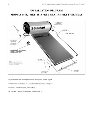 Service air panas 081261101170 | PDF