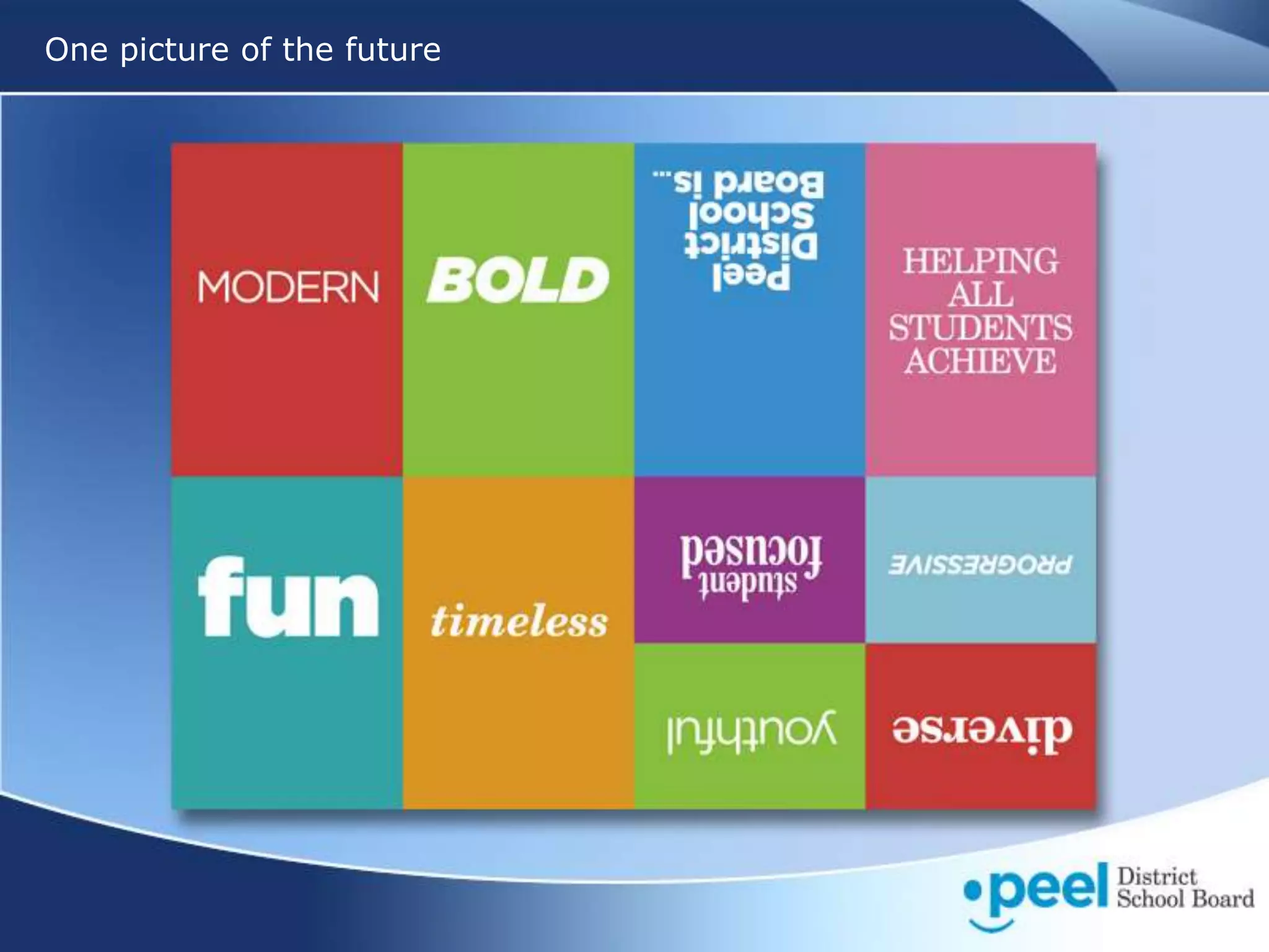 not to use the “door close” button on an elevatorOur goals todayis it just me—or are we busier? why service in education mattershelp staff make it personalthe voice messagecentral office role in good school servicebasics of good servicehow to deal with the Caller from HellDo you have them at hello?