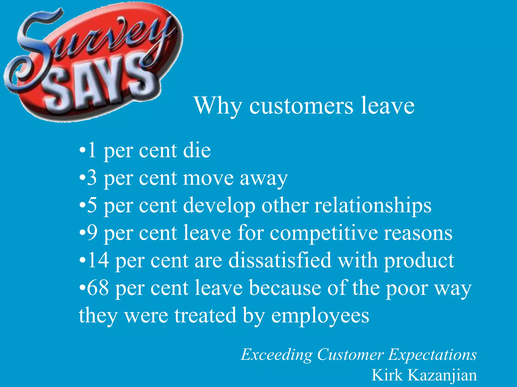 Bad word of mouth spreadsDissatisfied customers tell 11, each tell five = 67 (at least)