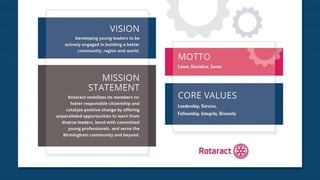 2022 Rotaract Preconvention #Rotaract22
 