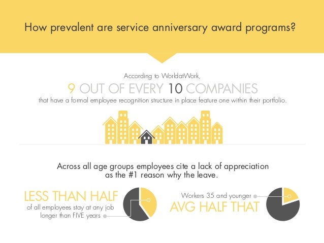 how to make awards rome fontanacountryinn com service anniversary certificate templates