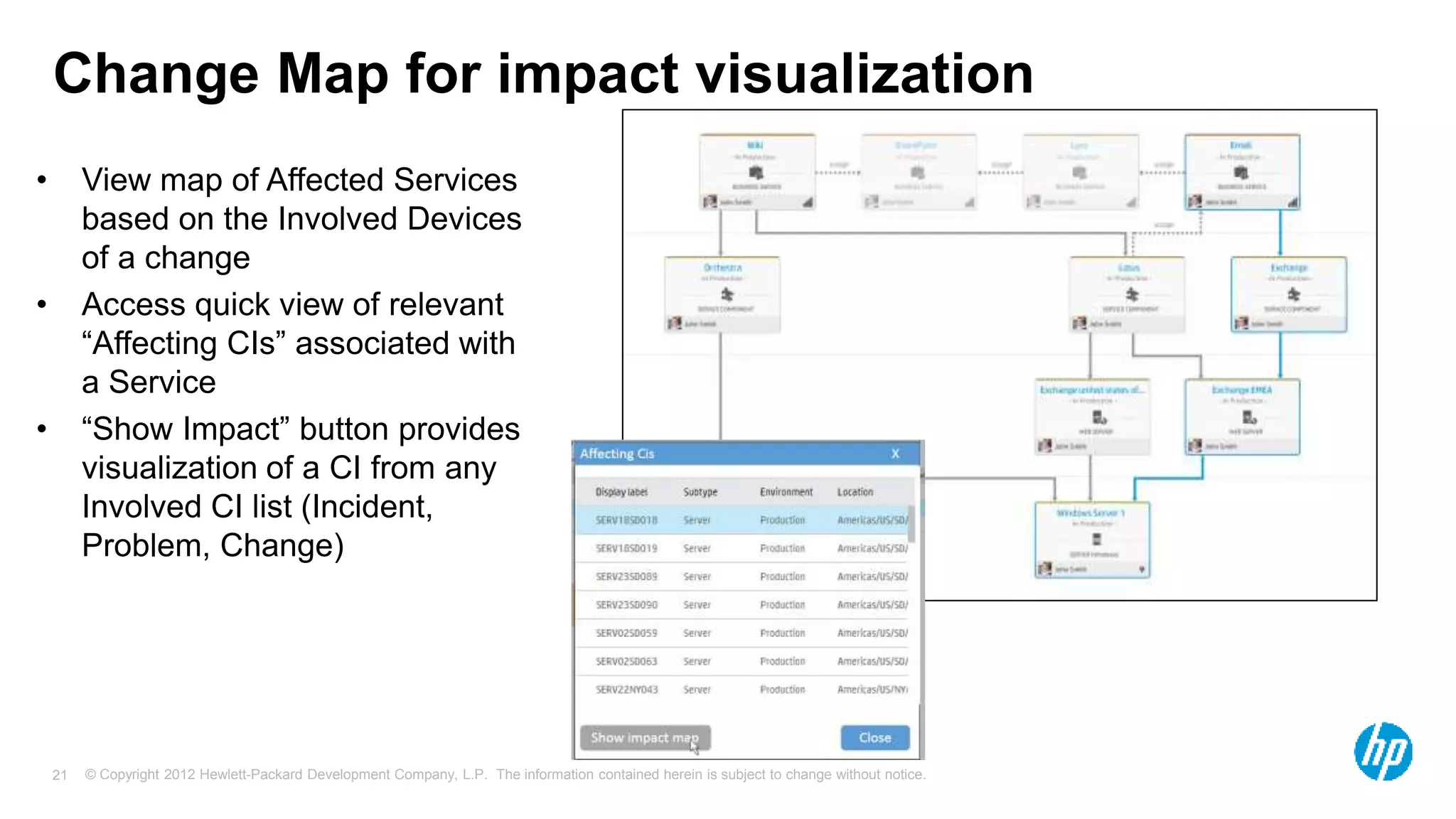 © Copyright 2012 Hewlett-Packard Development Company, L.P. The information contained herein is subject to change without notice.21
Change Map for impact visualization
• View map of Affected Services
based on the Involved Devices
of a change
• Access quick view of relevant
“Affecting CIs” associated with
a Service
• “Show Impact” button provides
visualization of a CI from any
Involved CI list (Incident,
Problem, Change)
 
