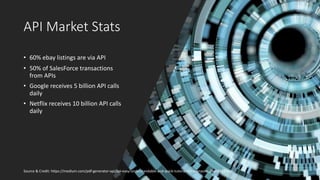 API Market Stats
• 60% ebay listings are via API
• 50% of SalesForce transactions
from APIs
• Google receives 5 billion AP...