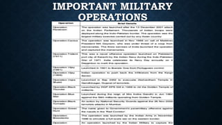IMPORTANT MILITARY
OPERATIONS
 