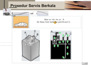 emeriksaan Carc ister
Prosedur Servis Berkala
P oal
Can
Blow air into the po A.
Air flows from both the port B and C.
 