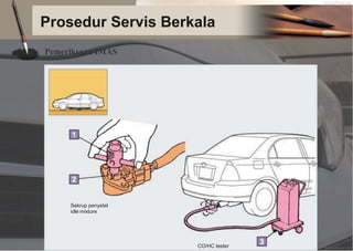 Prosedur Servis Berkala
Pemeriksaan IMAS
Sekrup penyetel
idle mixture
CO/HC tester
 