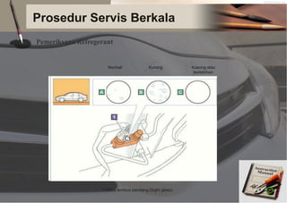 Prosedur Servis Berkala
Pemeriksaan Refregerant
Normal Kurang Kosong atau
berlebihan
1.Kaca tembus pandang (Sight glass)
 
