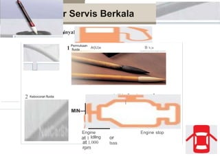 Prosedu
Pemeriksaan m k power steering
(within 5mm) ~~,...,.."
------t
r Servis Berkala
inya
B b,)e
At}IJ)e
I
ne
ldllng
at 1.000
rpm
Engine stop
or
tsss
Permukaan
1 fluida
2 Kebocoran fluida
MIN--
Engi
at 1
 