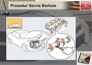 Prosedur Servis Berkala
Pemeriksaan celah katub
 