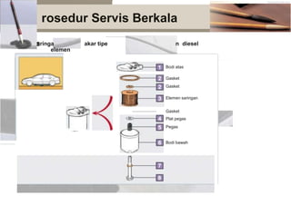 kertas untuk mesi
n bahan b
P
S
Ring-O
Baut tengah
rosedur Servis Berkala
aringa akar tipe
elemen
n diesel
Bodi atas
Gasket
Gasket
Elemen saringan
Gasket
Plat pegas
Pegas
·~·
Bodi bawah
 