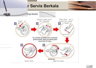 Prosedu
Pemeriksaan k
Ch ck that h peda sinks p dal is depr ssed,
r Servis Berkala
erja boster
Depress brake pedaJ Chee,( I
Eng,n as
or.
sev ral Umes
.
change I
further back. start the engine.
hat ere ts
no n pedal
heigh
 