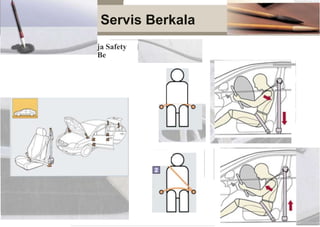 lt
O I.
Prosedur
Pemeriksaan ker
Servis Berkala
ja Safety
Be
 