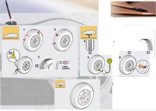 Prosedur Servis Berkala
Pemeriksaan Ban & Roda
U ll~
 