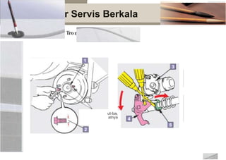 Kencangkan ba
dengan sama er
ut
Prosedu
Pelepasan Rem mol
r Servis Berkala
Tro
ut-ba
atnya
 