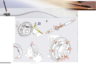 Prosedur Servis Berkala
Penggantian Shoe
1
3
 