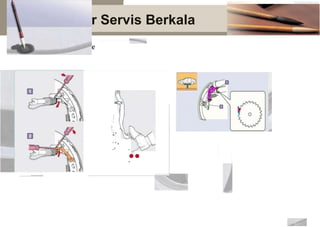 Prosedu
Penyetelan Sho
,I
I
I
I J
• I
I
i
,'
I
I
I -
I
•
-
'-
·.1 ',
' -,
''
r Servis Berkala
e
I
I!
'
I
I
I.'
..
I
I
•'
., ' .
.
••
 
