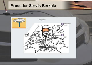 Prosedur Servis Berkala
Penggantian Filter Oli
Penggantian
Saringan oli
mesin
SST
 
