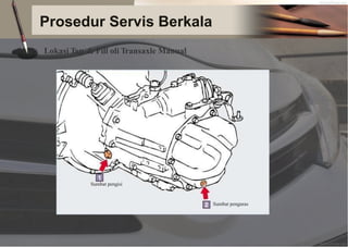 Prosedur Servis Berkala
Lokasi Tap & Fill oli Transaxle Manual
Sumbat pengisi
Sumbat penguras
 