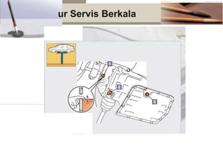 Prosed
Pemeriksaan oli transaxle otomatis
Sumbat pengisi differential
Sumbat penguras differential
Sumbat penguras fluida
transaxle otomatik
o--smm
(0-0.1971n.)
ur Servis Berkala
 