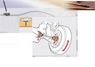 Prosedur Servis Berkala
Pemeriksaan Booth Drive Shaft
1 Keretakan atau kerusakan lain
2 Kebocoran gemuk
 