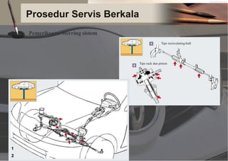 Prosedur Servis Berkala
Pemeriksaan Sterring sistem
Tipe recirculating-ball
Tipe rack dan pinion
 