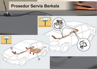 Prosedur Servis Berkala
Pemeriksaan Saluran Gas Buang
 