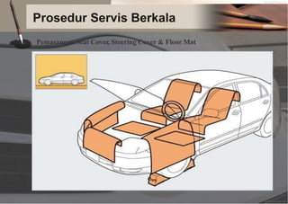 Prosedur Servis Berkala
Pemasangan Seat Cover, Steering Cover & Floor Mat
 