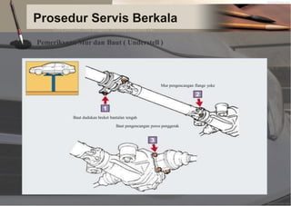 Prosedur Servis Berkala
Poros propeller/Poros penggerak belakang (kendaraan FR)
Pemeriksaan Mur dan Baut ( Understell )
Mur pengencangan flange yoke
Baut dudukan breket bantalan tengah
Baut pengencangan poros penggerak
 